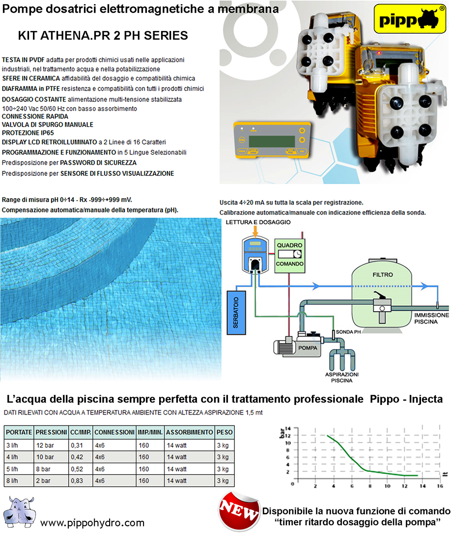 sistema professionale di dosaggio con pompa elettromagnetica lancia impulsi prezzo centrale di dosaggio pippohydro
