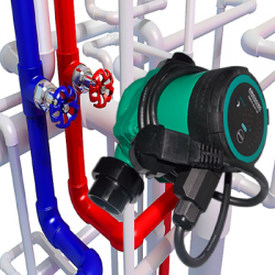 Water circulator pumps