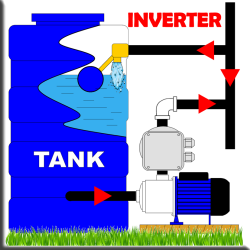 KIT ELETTROPOMPE XP INVERTER SERBATOIO E BY-PASS