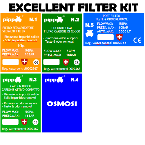 Consumabili cartucce filtro ricambio annuale depuratore  XP EXCELLENT 800GPD