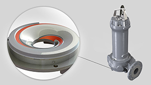 drainage system water pump pompa drenaggio per spazi stretti