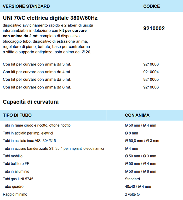 cbc tabella curvatura uni70c trifase per curvare con kit anima
