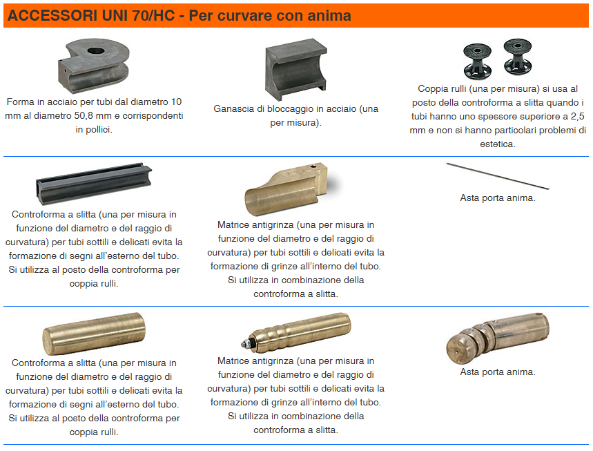 accessori curvatubi cbc
