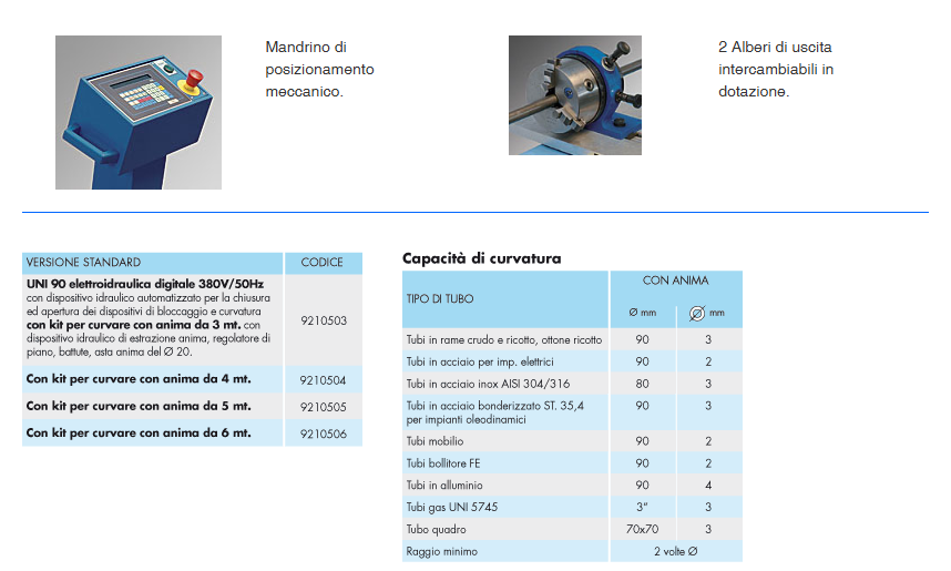 cbc curvatubi uni90