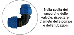 ACQUISTA - raccordo gomito passante irritec a compressione ACQUISTA - raccordo gomito passante irritec a compressione