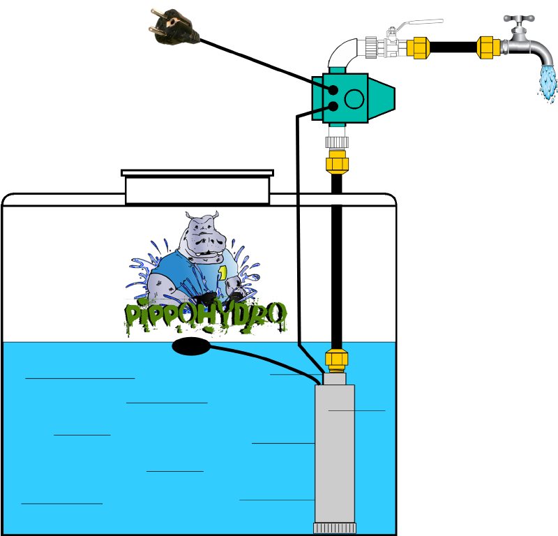 impianto_completo_impianto_pompaggio_Acqua_Autoclave_pompa_sommersa_serbatoio_tank_submersible_stainlees_Steel_pumps