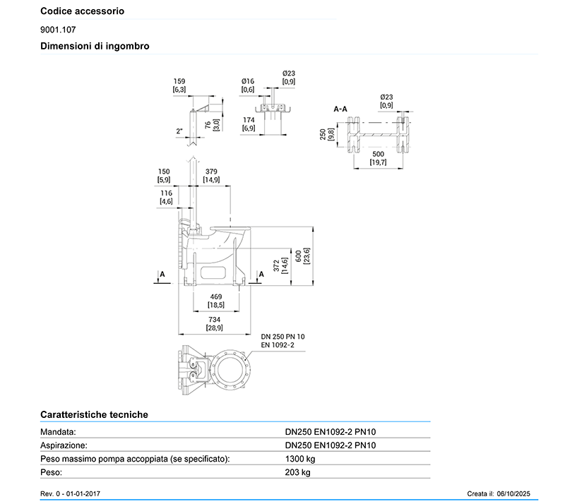 zenit coupling device dispositivo di accoppiamento rapido 